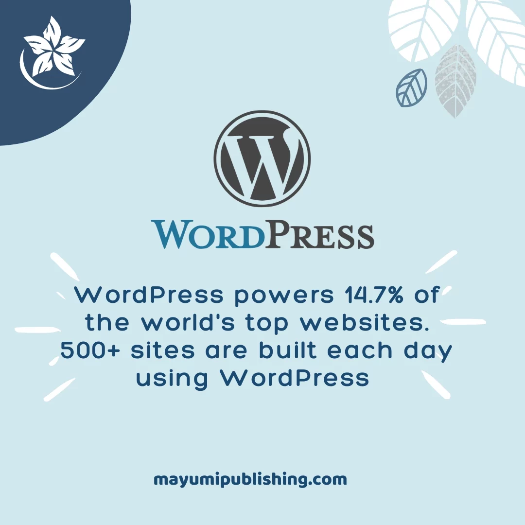 Wordpress powers 17% of the world's top websites