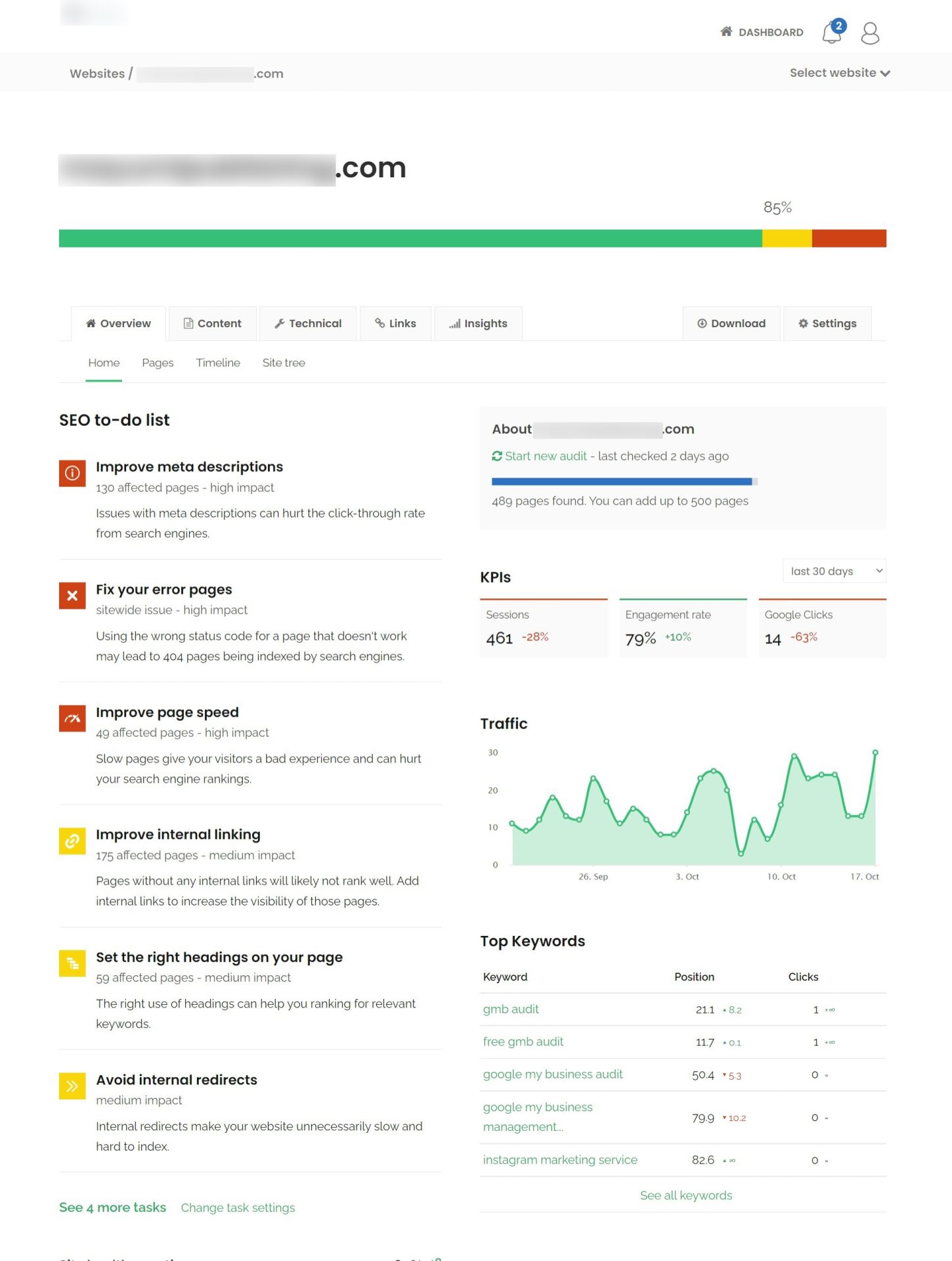 A screenshot of the google analytics dashboard
